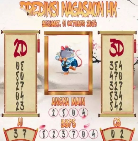 syair hk vip